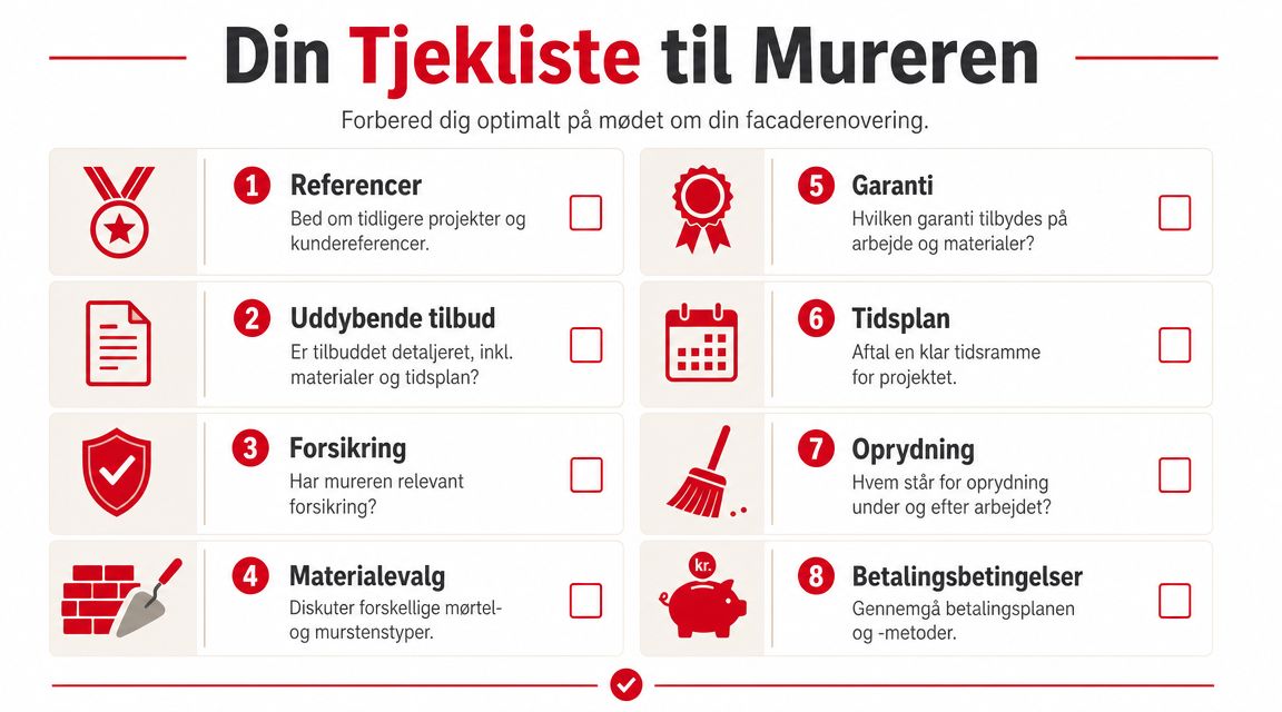 Tjekliste til møde med murer omkring facaderenovering med otte vigtige punkter for et vellykket byggeprojekt.