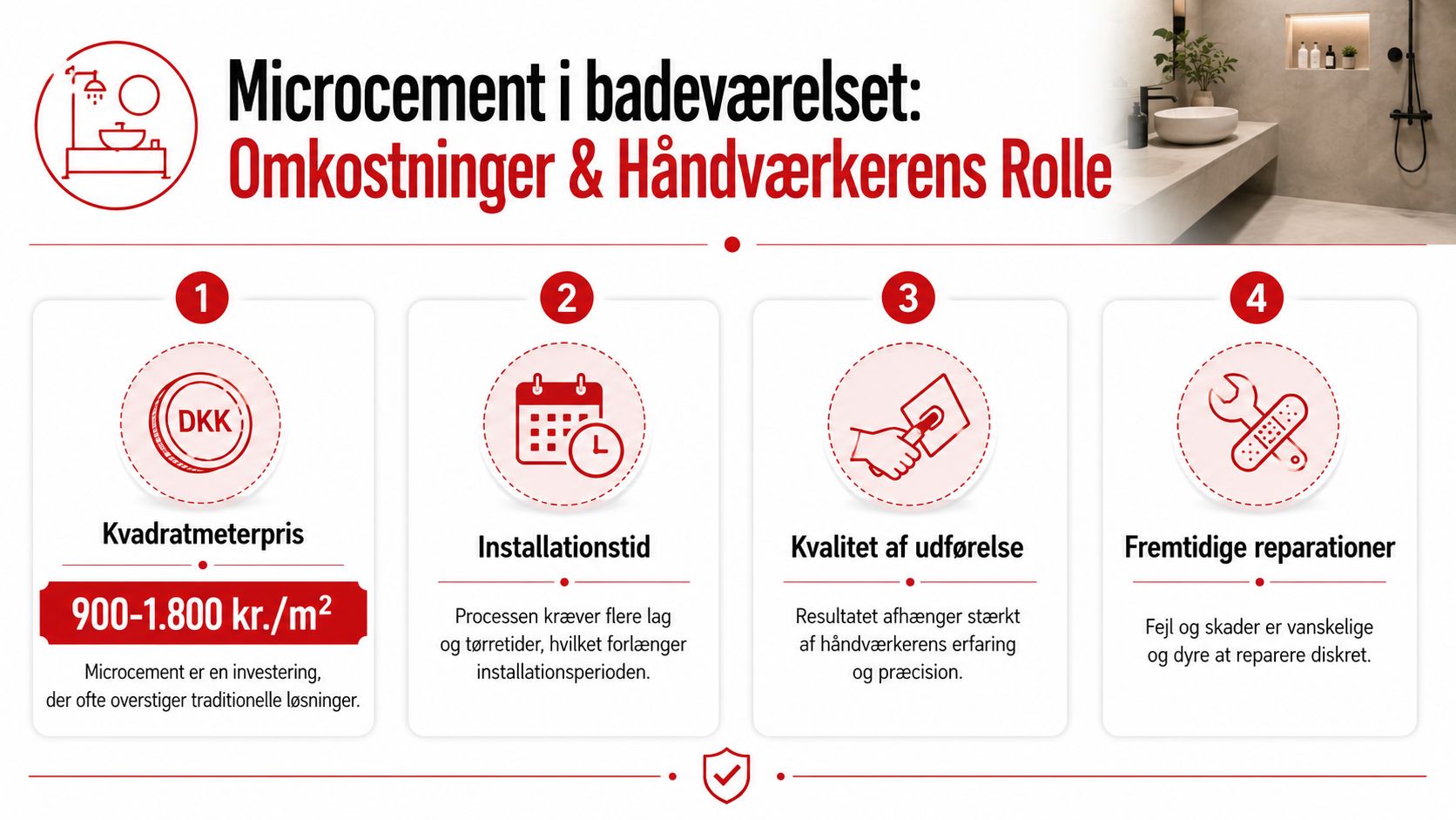 Infografik der forklarer omkostninger, installationstid, udførelseskvalitet og reparation af microcement i badeværelset.
