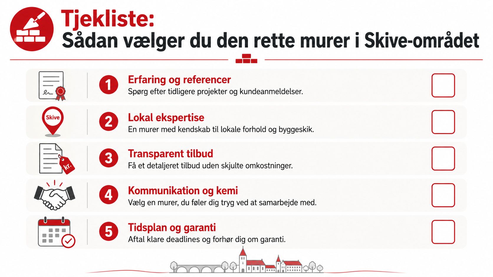 Tjekliste til valg af den rette murer i Skive-området med fem vigtige råd til boligejere.