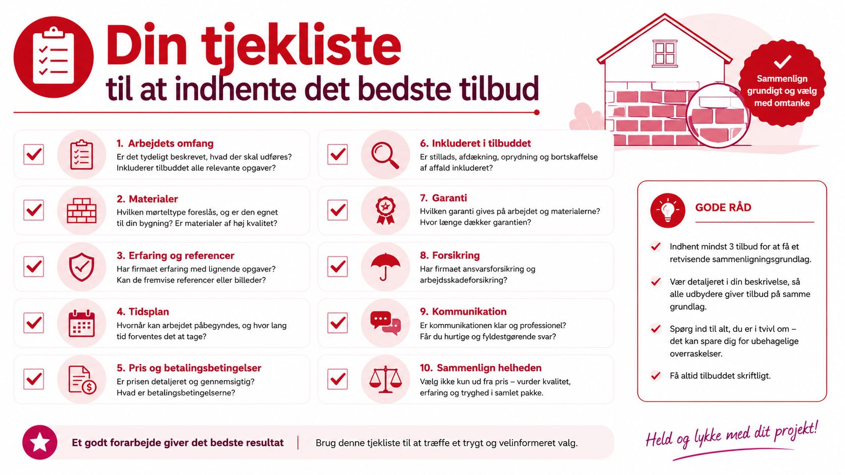 Tjekliste til indhentning af tilbud på omfugning af hus med ti vigtige punkter til boligejere.