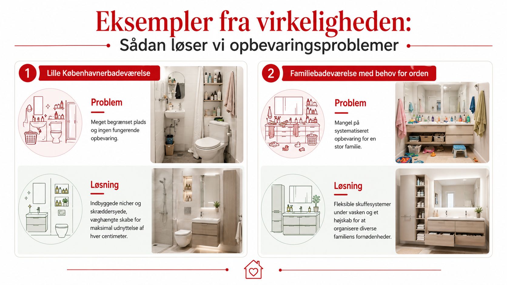 Eksempler på optimering af opbevaring på små og store badeværelser med smarte skabsløsninger til hele familien.