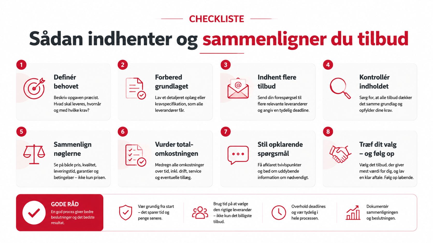 En tjekliste med otte trin til hvordan man effektivt indhenter og sammenligner tilbud fra forskellige leverandører.