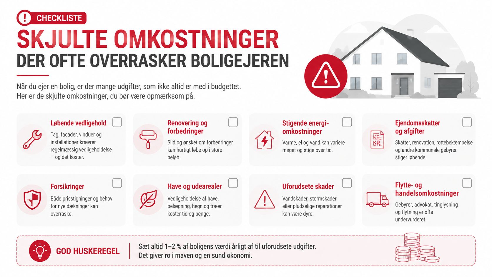 Tjekliste over skjulte omkostninger ved boligejerskab, herunder vedligeholdelse, forsikringer, energiudgifter og uforudsete reparationer til boligejere.