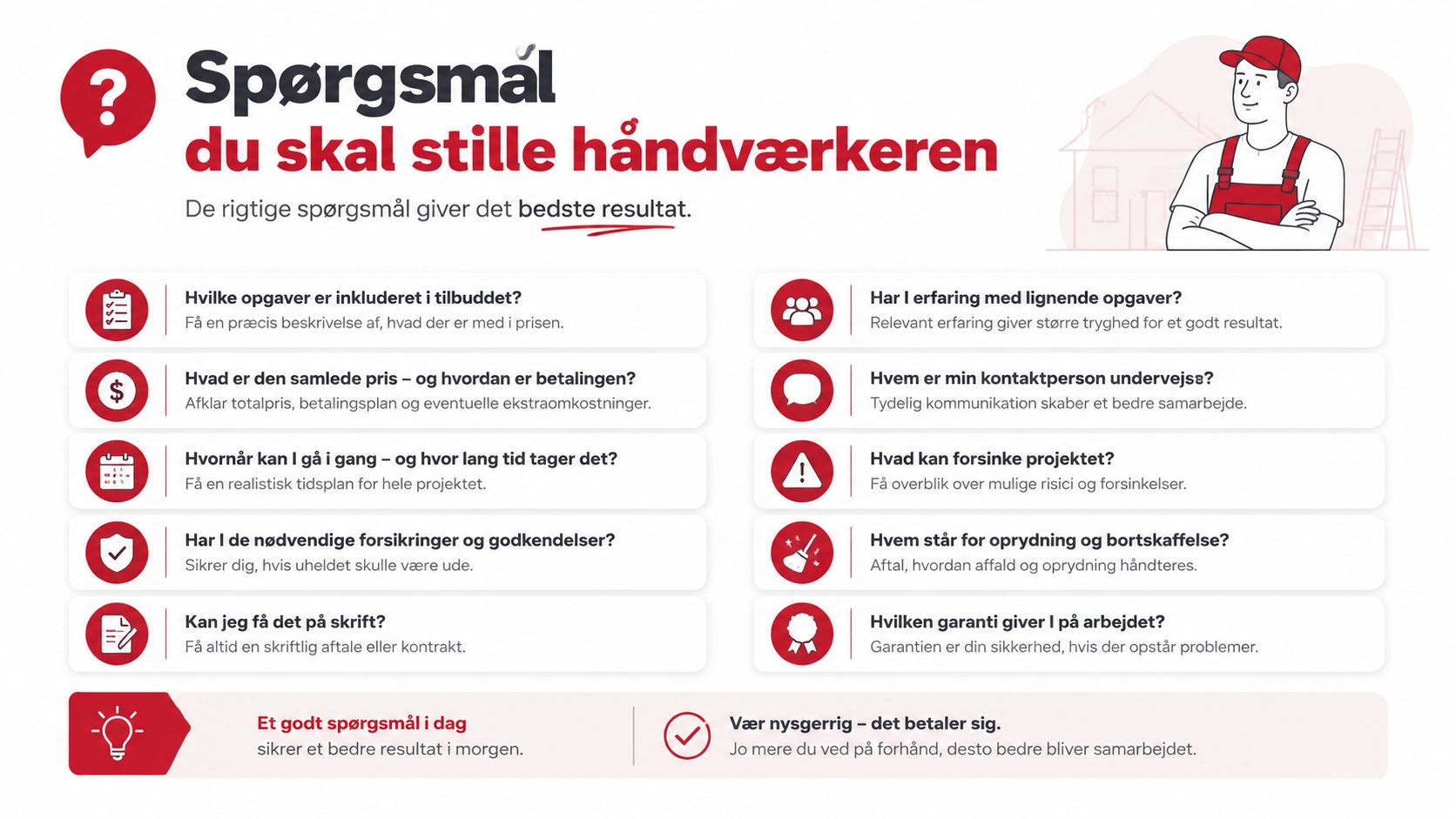 En infografik med vigtige spørgsmål, man bør stille sin håndværker før opstart af et byggeprojekt.