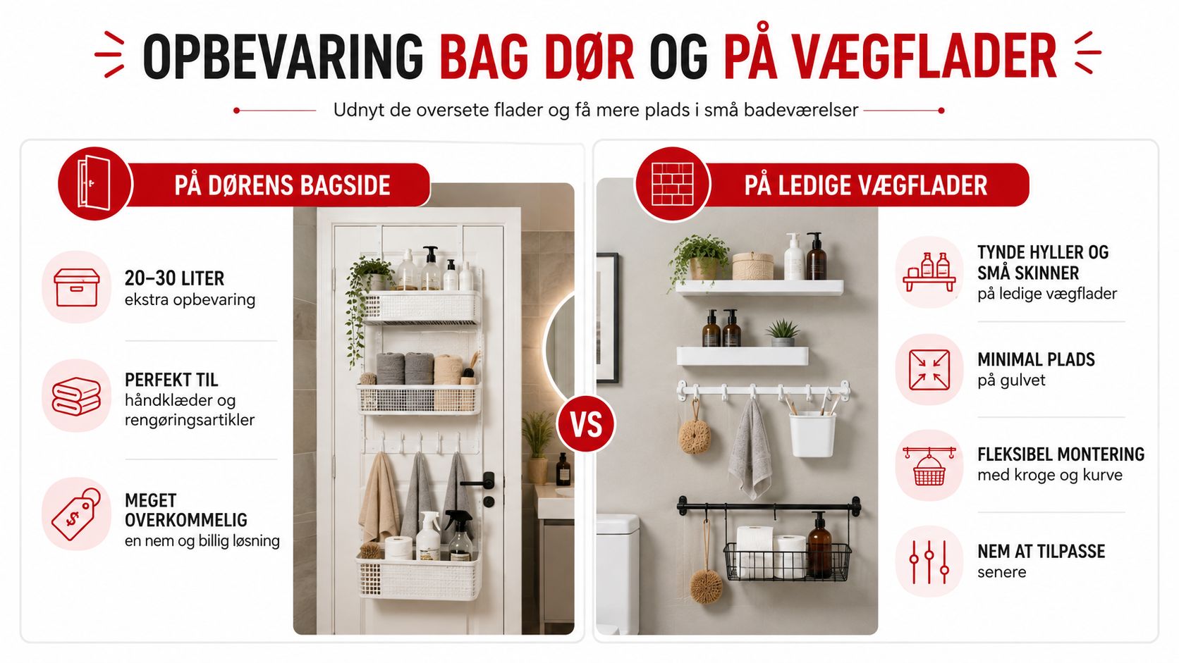 Grafik der viser smarte opbevaringsløsninger bag døren og på vægflader til små badeværelser for mere plads.