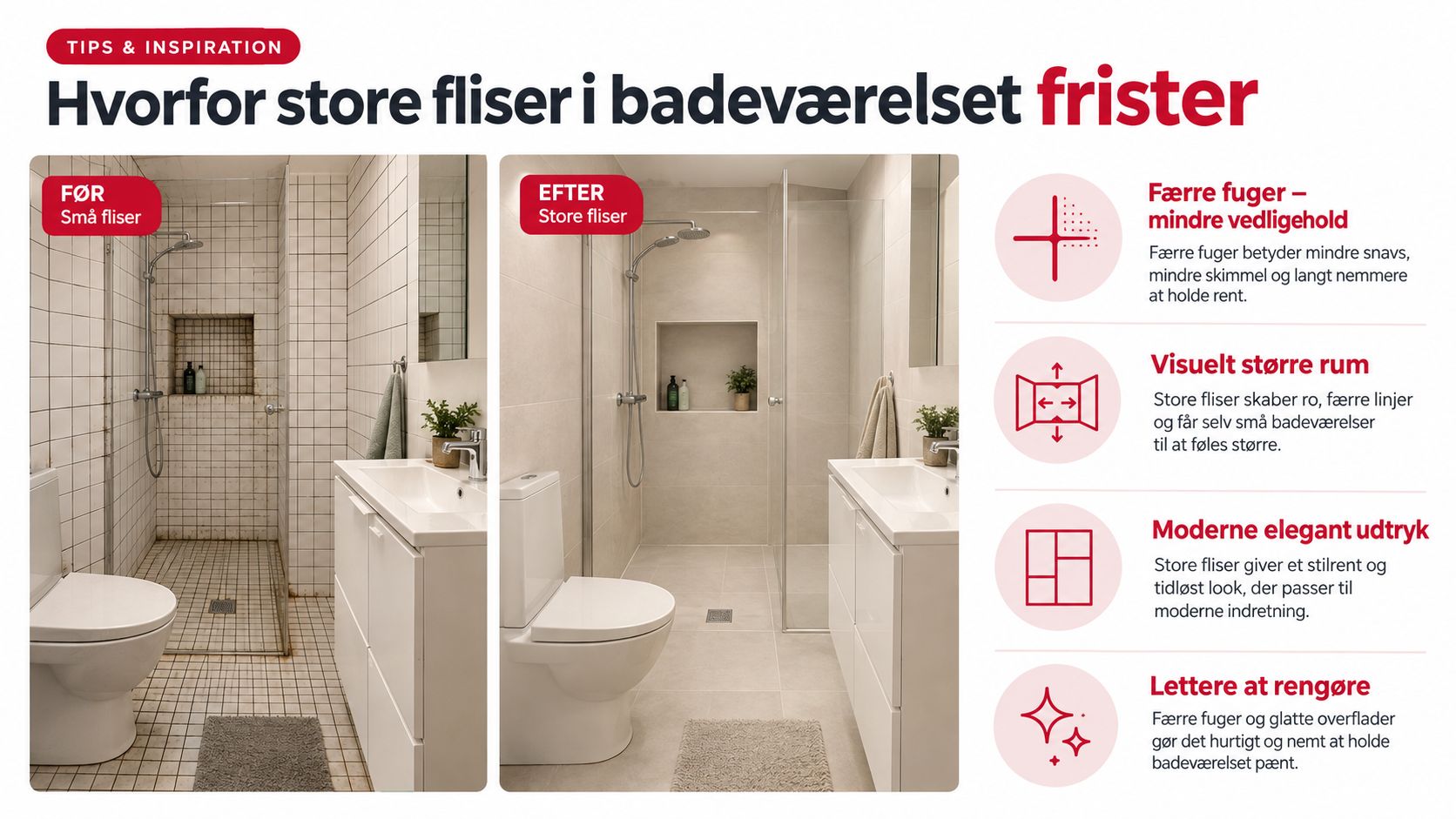 Før- og efterbillede af et badeværelse, der viser fordelene ved at vælge store fliser frem for små.