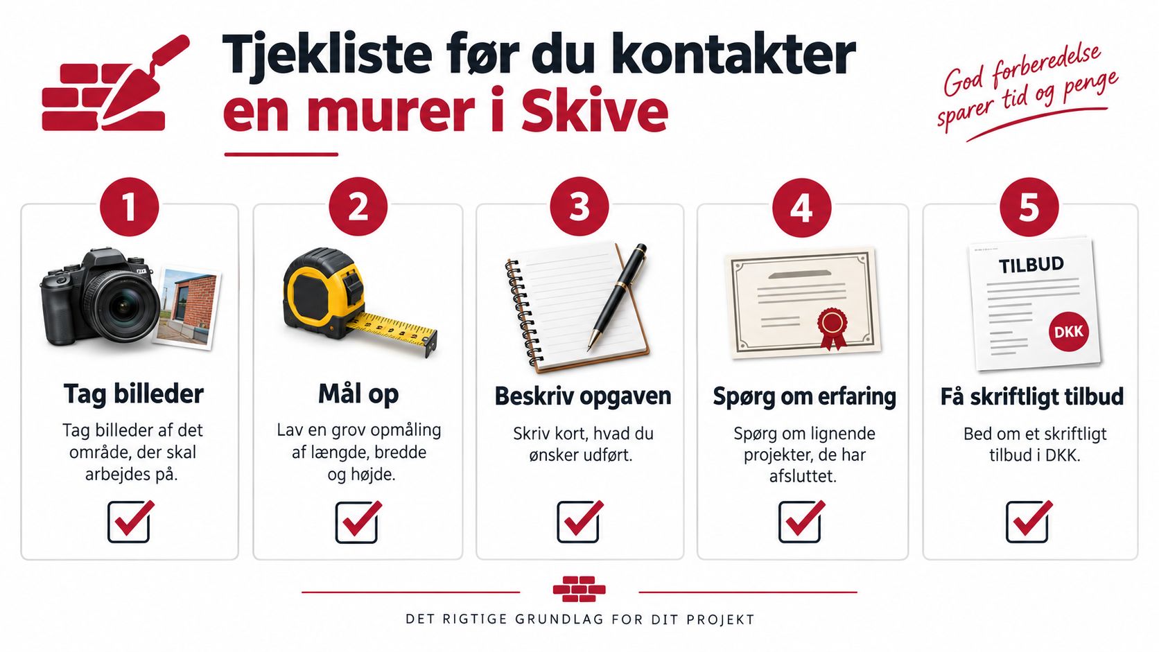 En tjekliste med fem trin til god forberedelse før du kontakter en murer i Skive.