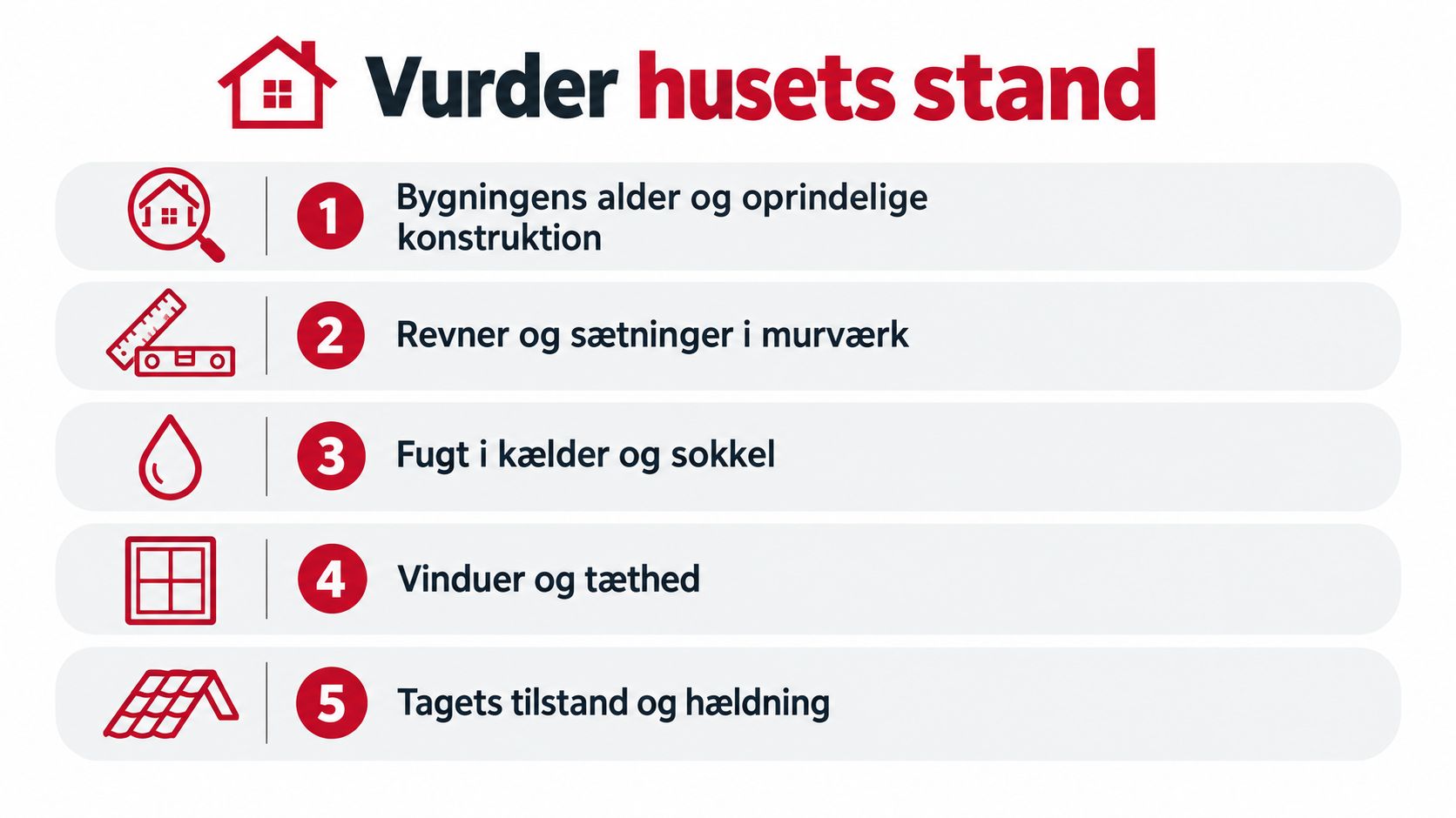 En liste med fem vigtige punkter til vurdering af et hus' tilstand ved gennemgang af boligen.